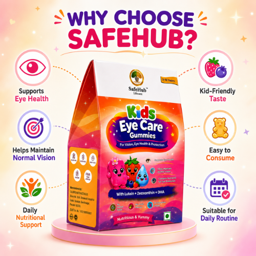 Kids Eye Care Gummies