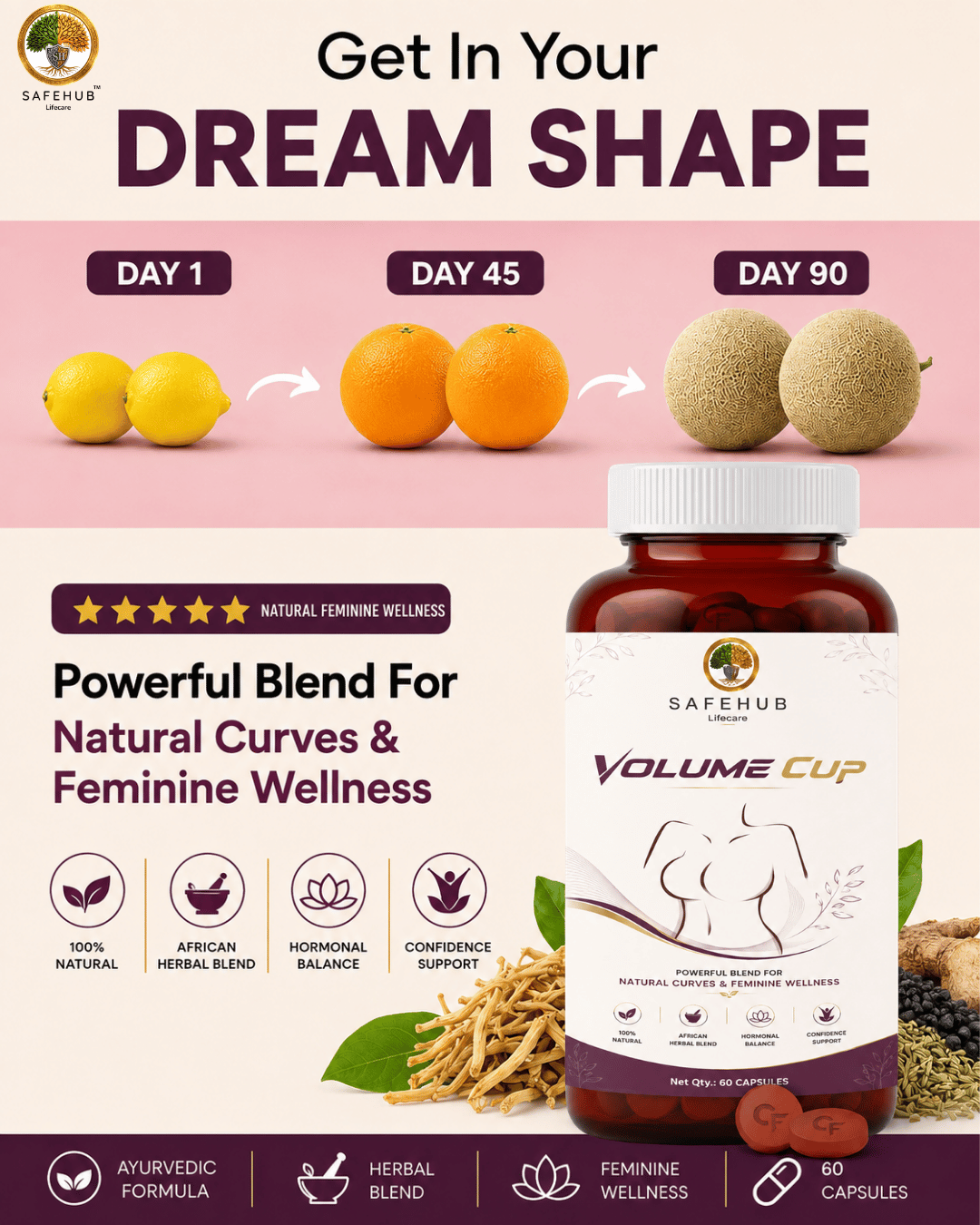 Ayurveda Meets Modern Wellness