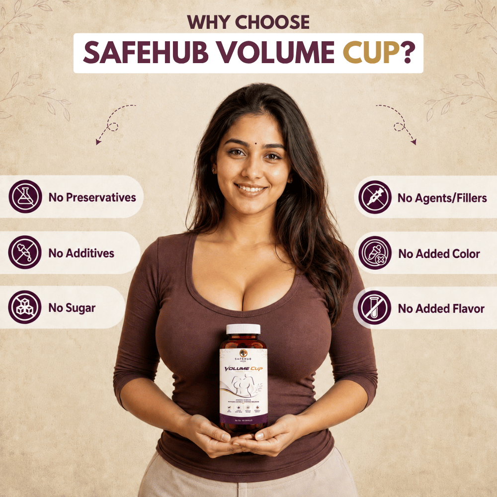Volume Cup (60 Capsules) 100% Ayurvedic