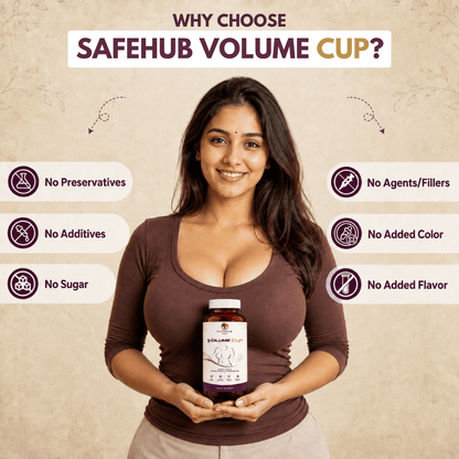 Volume Cup (60 Capsules) 100% Ayurvedic