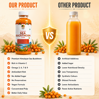 SafeHub Lifecare Seabuckthorn Juice