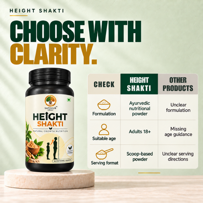 Height Shakti – Ayurvedic Herbal Height Support Formula ( 150Gm powder )