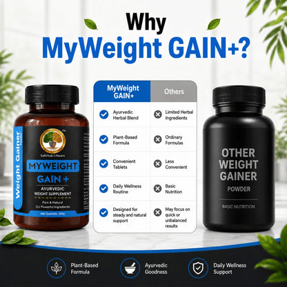 My Gain+ Ayurvedic Wellness Powder | 17 Traditional Herbs & Superfoods | 150g