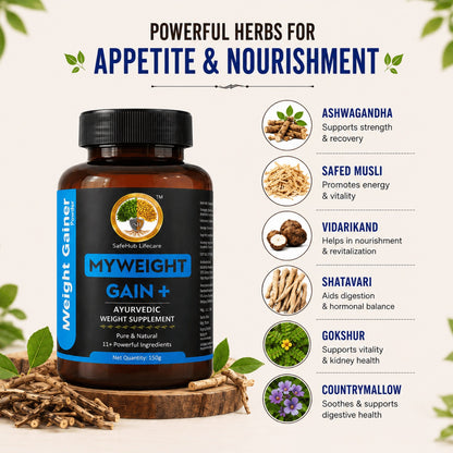My Gain+ Ayurvedic Wellness Powder | 17 Traditional Herbs & Superfoods | 150g